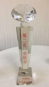 河南省全瓷美学修复第二名